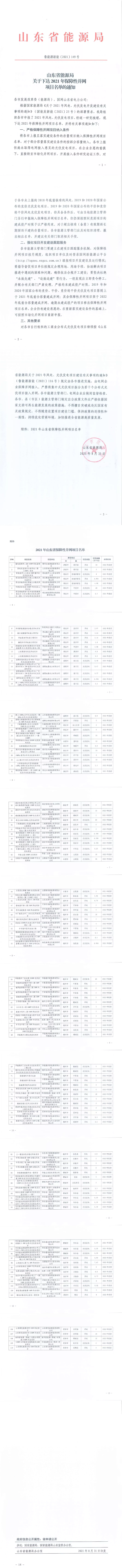 光伏2.36GW+風(fēng)電3.08GW！山東2021年保障性項(xiàng)目名單出爐！