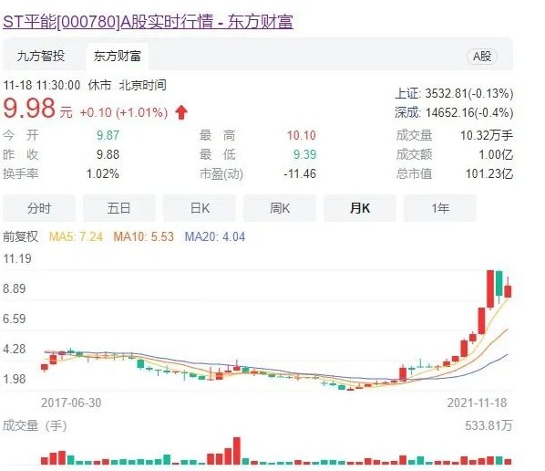 世界最大風(fēng)電運(yùn)營商A股上市方案獲通過! 將成國家能源新能源上市平臺！造富機(jī)會誰將受益？