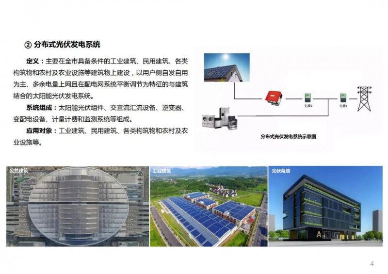 三類光伏定制負(fù)面清單！宣城市發(fā)布光伏發(fā)電項(xiàng)目空間布局專項(xiàng)規(guī)劃(2021-2035年)