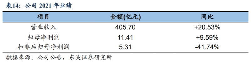 【深度】晶科能源：技術(shù)布局追星趕月，渠道品牌厚積薄發(fā)
