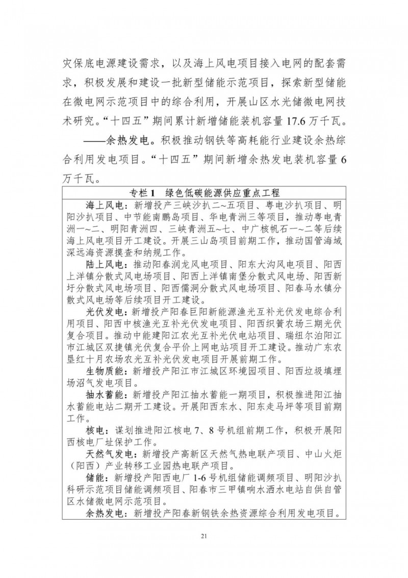 著力打造多元清潔能源供應體系！廣東陽江市發(fā)布《能源發(fā)展“十四五”規(guī)劃》（征求意見稿）
