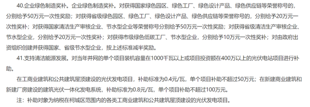 匯總 | 浙江20地明確補貼光伏！