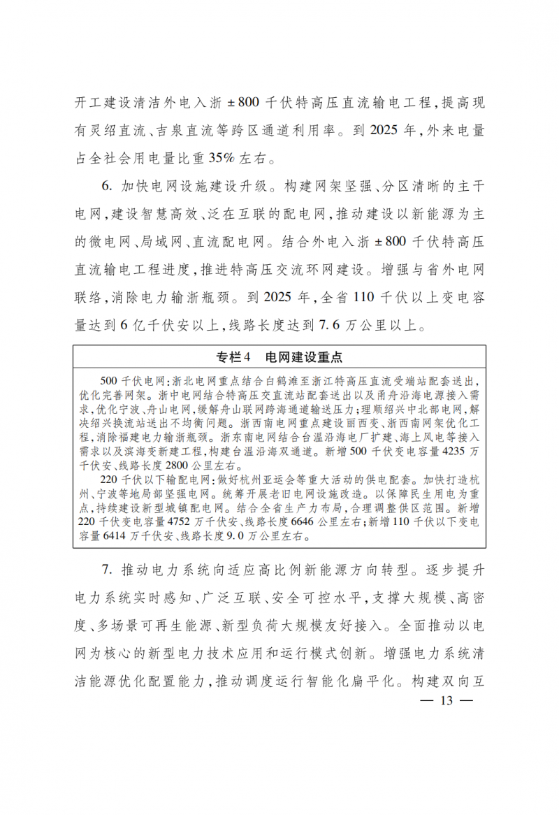 浙江：實施“風(fēng)光倍增工程”，新增光伏裝機(jī)力爭達(dá)到1500萬千瓦！