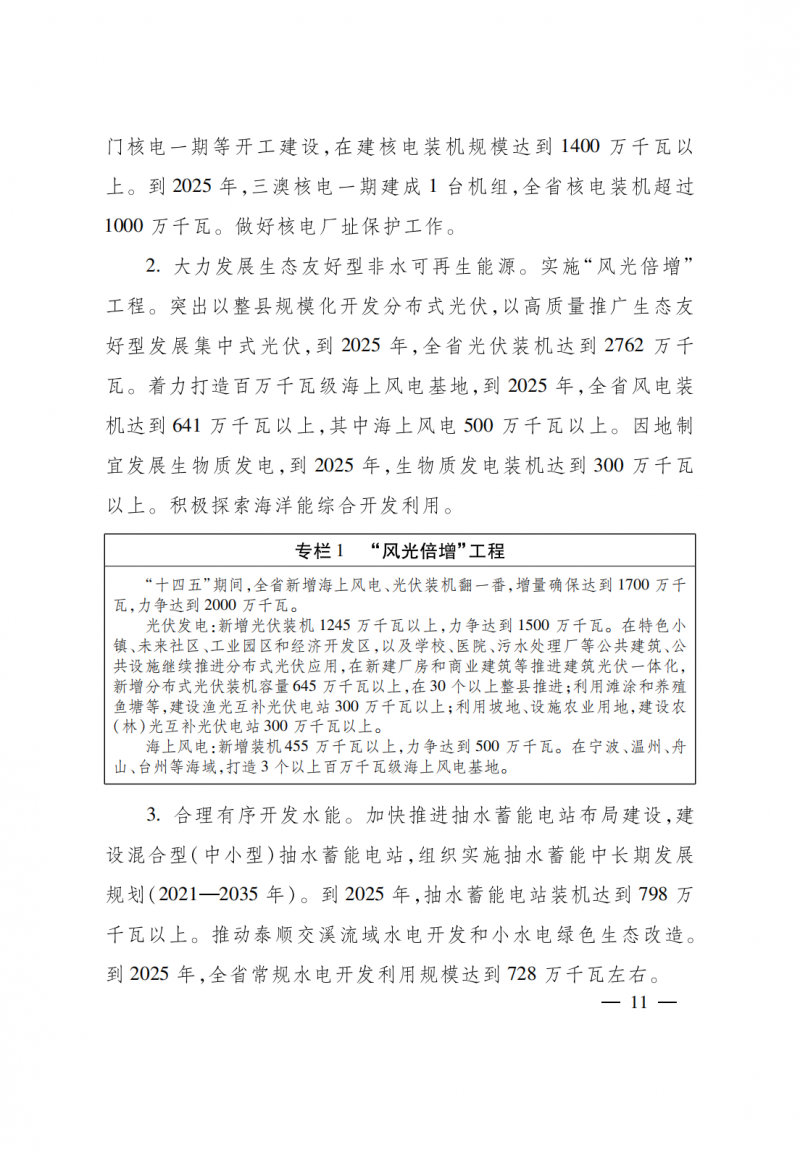 浙江：實施“風(fēng)光倍增工程”，新增光伏裝機(jī)力爭達(dá)到1500萬千瓦！