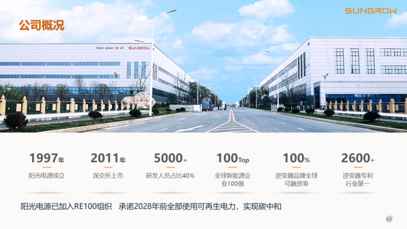 陽光電源趙為：智慧零碳解決方案助力實(shí)現(xiàn)雙碳目標(biāo)！