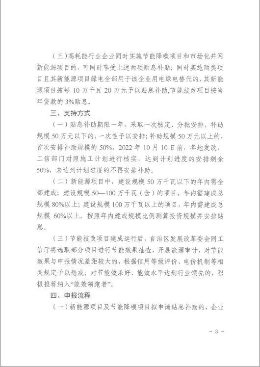 新疆：市場(chǎng)化并網(wǎng)風(fēng)光項(xiàng)目給予10萬(wàn)元/100MW貼息補(bǔ)助，為期一年！