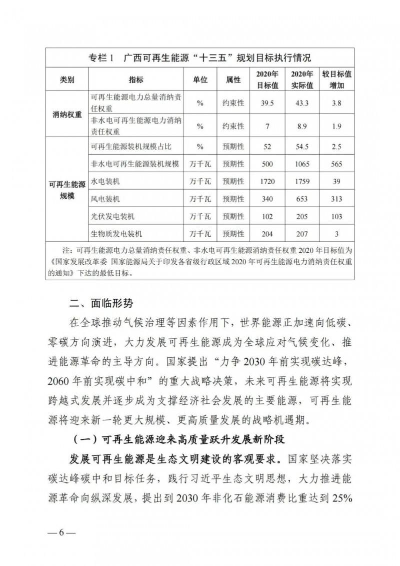廣西“十四五”規(guī)劃：大力發(fā)展光伏發(fā)電，到2025年新增光伏裝機(jī)15GW！