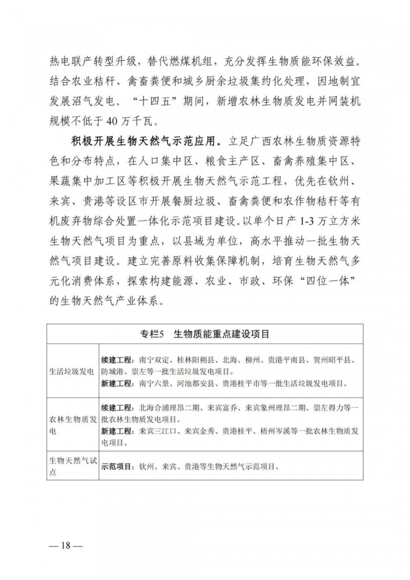 廣西“十四五”規(guī)劃：大力發(fā)展光伏發(fā)電，到2025年新增光伏裝機(jī)15GW！