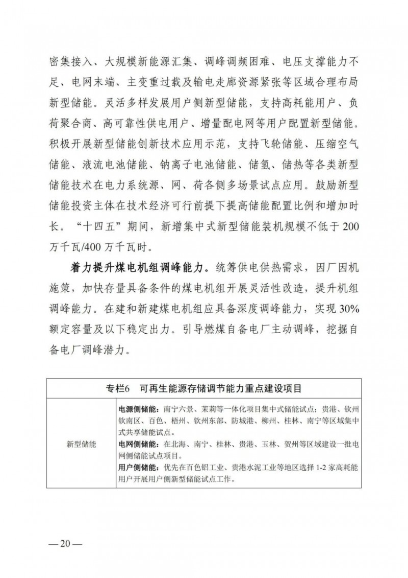 廣西“十四五”規(guī)劃：大力發(fā)展光伏發(fā)電，到2025年新增光伏裝機(jī)15GW！
