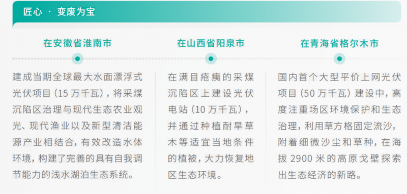 聚焦“陸上風(fēng)光三峽”，推動(dòng)風(fēng)、光項(xiàng)目布局發(fā)展