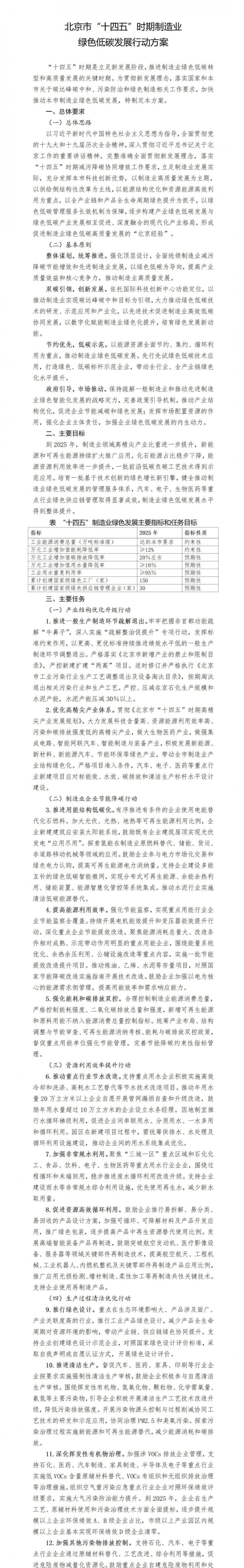 應(yīng)用盡用！北京市鼓勵低速風(fēng)電、高效光電、先進(jìn)儲能等能源落地