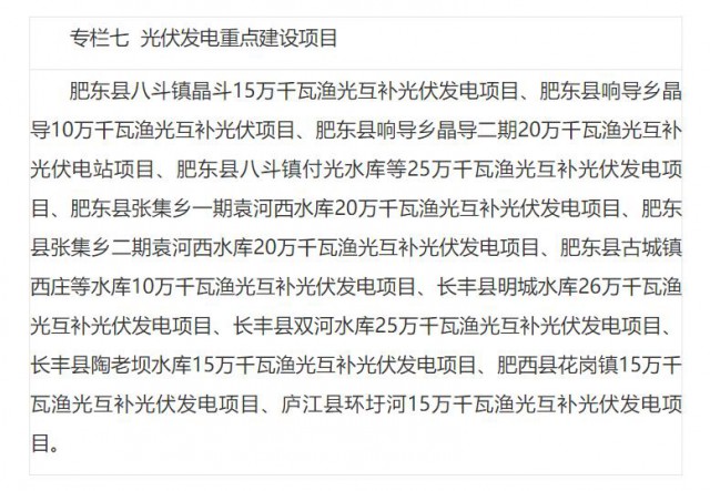 安徽合肥：“十四五”期間新增光伏裝機(jī)1.86GW以上！