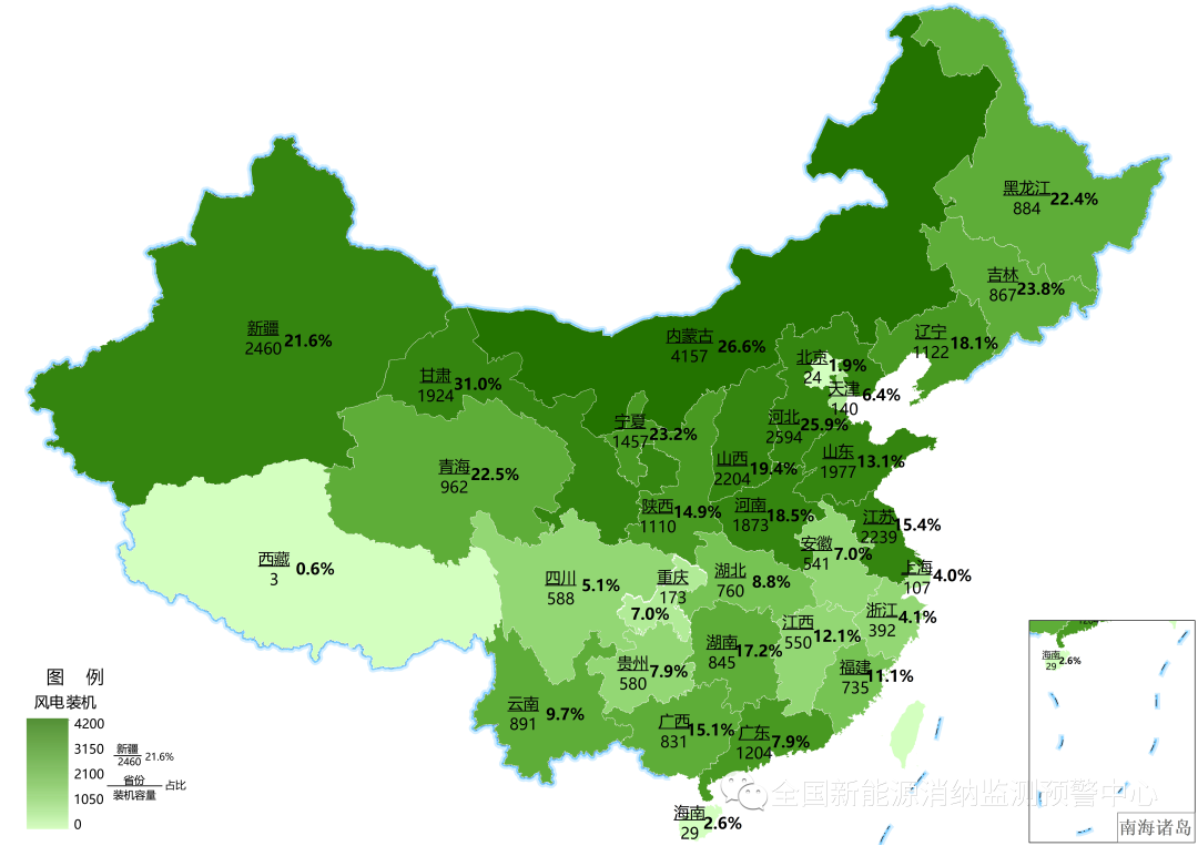 風(fēng)電95.8%、光伏97.7%！2022上半年全國(guó)新能源電力消納評(píng)估分析