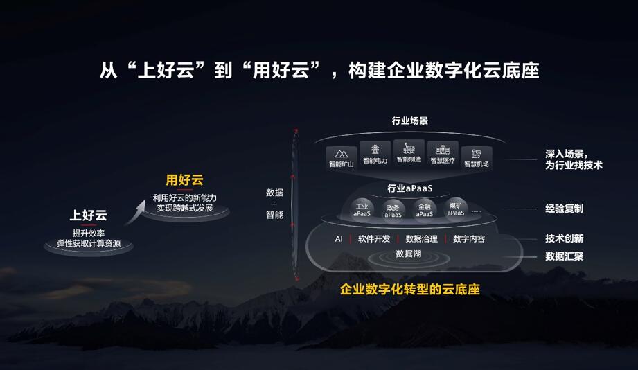 胡厚崑：釋放數(shù)字生產(chǎn)力，激發(fā)行業(yè)新增長(zhǎng)