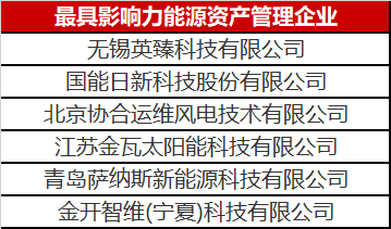 為什么說能源資產(chǎn)管理很賺錢？這里面大有文章！
