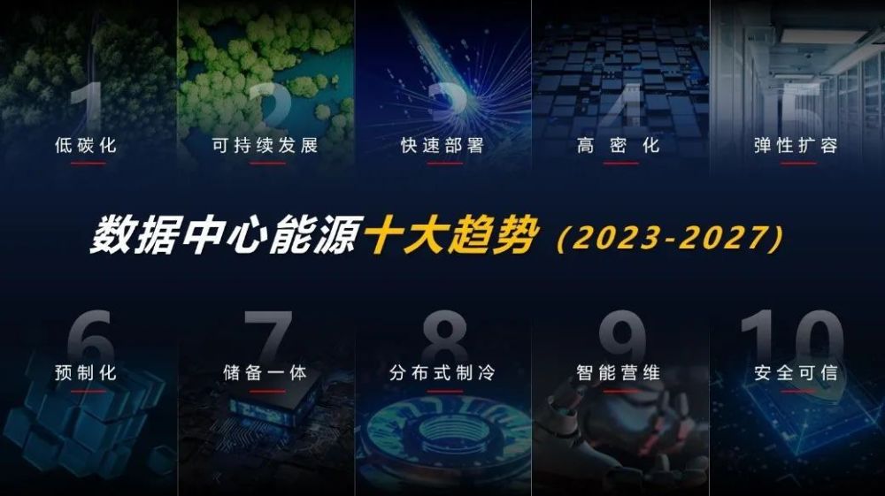 在“確定性”背后，看數(shù)據(jù)中心能源的未來之路