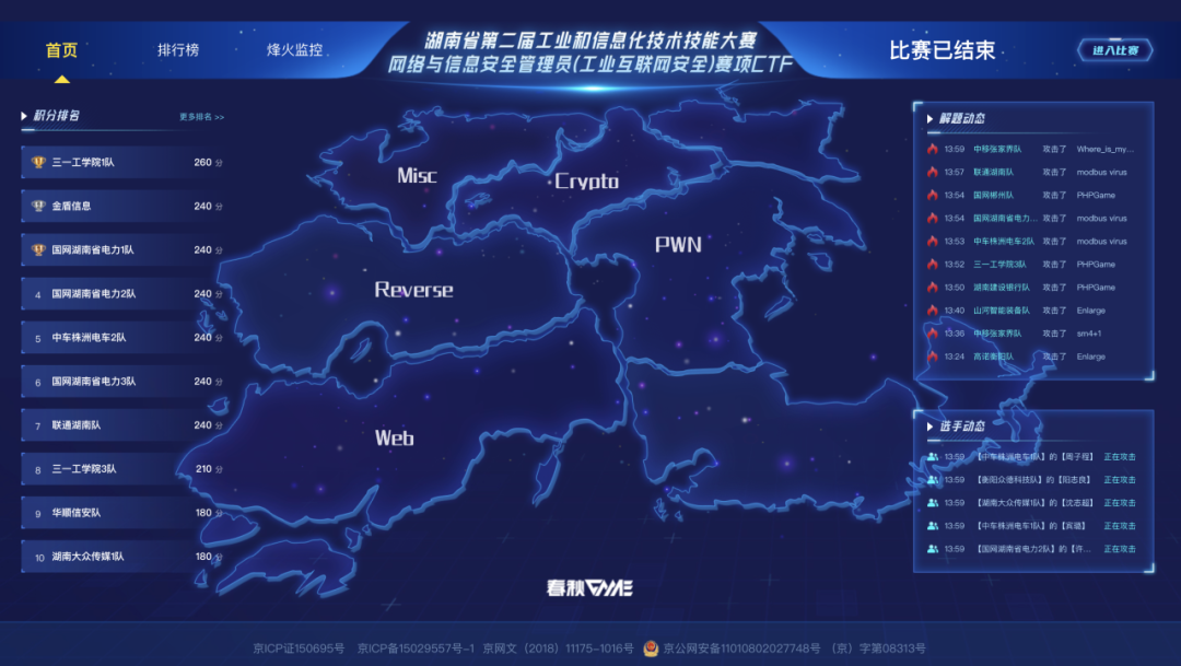永信至誠圓滿支撐第二屆全國工業(yè)和信息化技術技能大賽-湖南及福建分區(qū)選拔賽，全國總決賽即將精彩來襲