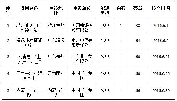QQ截圖20160726160913.jpg