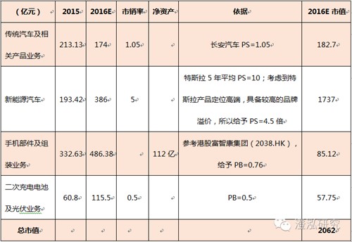比亞迪：中國企業(yè)如何領(lǐng)跑全球新能源汽車產(chǎn)業(yè)？