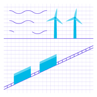 馬斯克，改變世界僅靠電池是不夠的