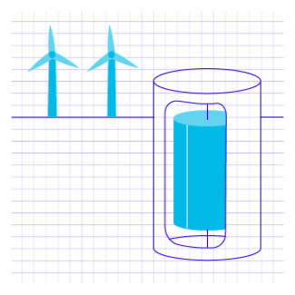 馬斯克，改變世界僅靠電池是不夠的