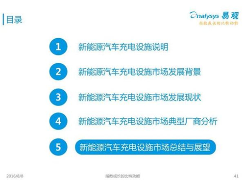 新能源汽車,充電設(shè)施,電動(dòng)汽車,充電樁,富電科技