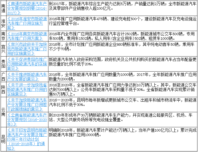 1486433290477098480.png blob.png