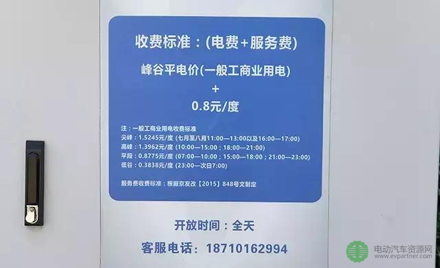 起底苦逼充電樁行業(yè)：超43家入局，蒙眼狂奔3年！