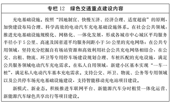 山東2028年智能電網(wǎng)裝備達(dá)到國(guó)內(nèi)領(lǐng)先