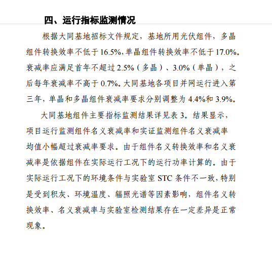 大同一期光伏發(fā)電應(yīng)用領(lǐng)跑基地運(yùn)行監(jiān)測月報（11月）