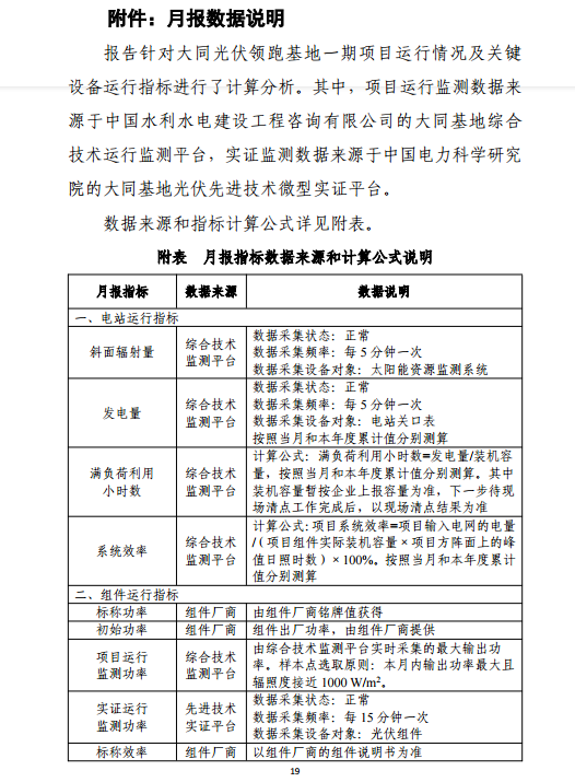 大同一期光伏發(fā)電應(yīng)用領(lǐng)跑基地運(yùn)行監(jiān)測月報（11月）