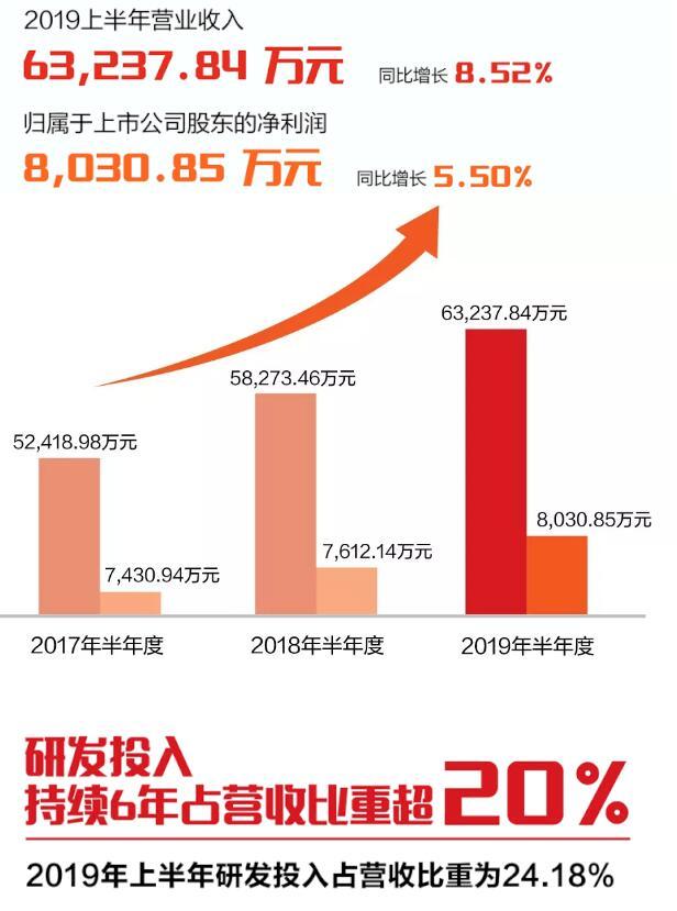 QQ截圖20190829171243.jpg